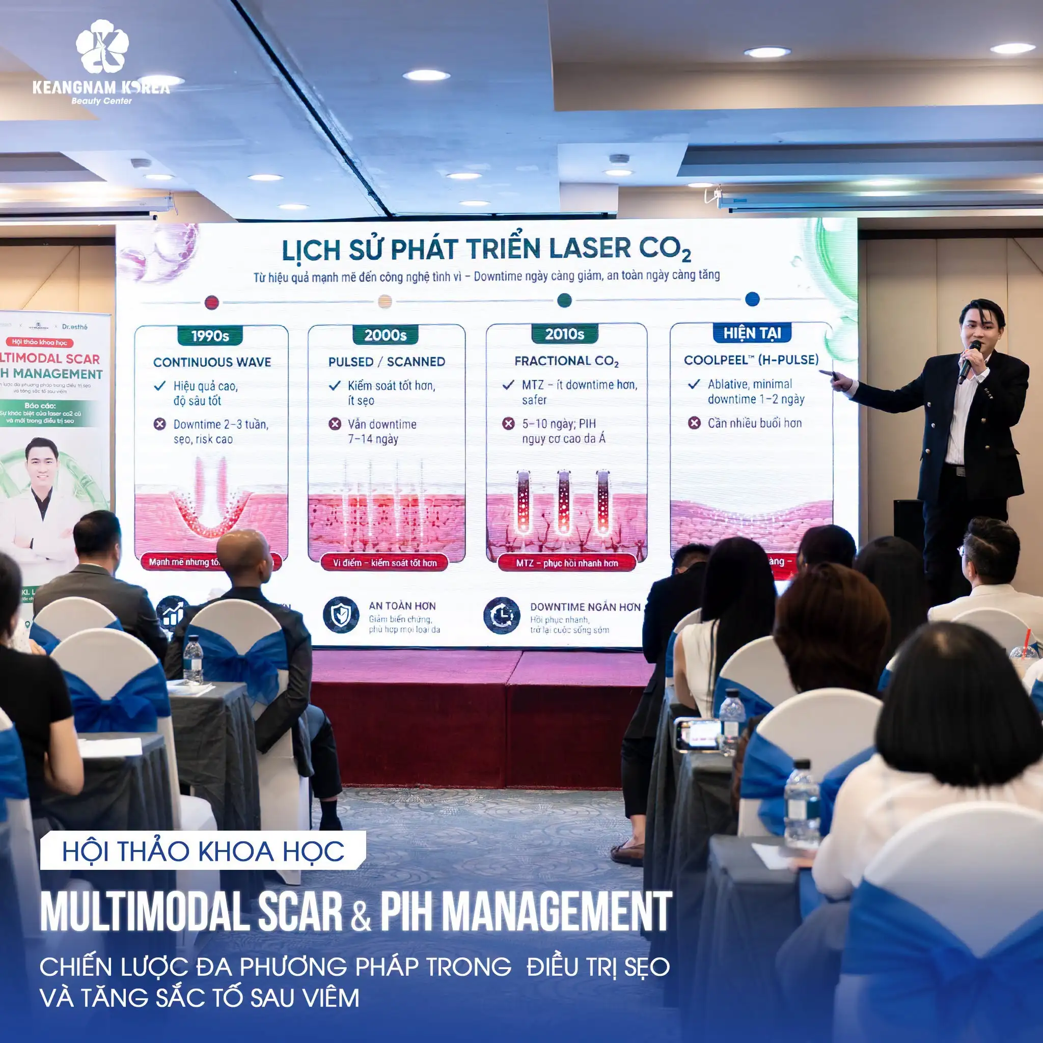 Personalized Acne Scar & PIH Management | Keangnam Korea 4 Combining Clinical Techniques Requires Careful Planning